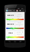 WHR Meter -  BMI, WHR, CVD Poster