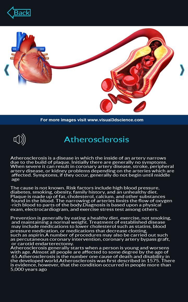 Circulatory System Anatomy for Android - APK Download