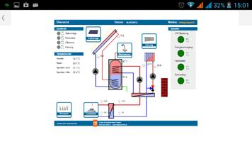 MSRT Vogt poster