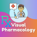 Visual Pharmacology + AI Tutor