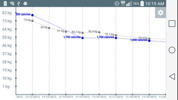 Weight Tracker VIP Free スクリーンショット 3