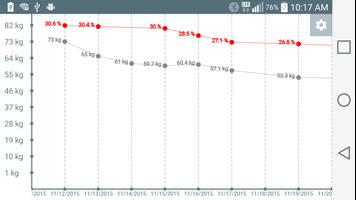 Weight Tracker VIP Free スクリーンショット 1