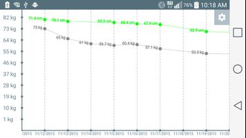 Weight Tracker VIP Free スクリーンショット 2