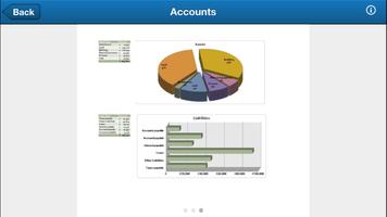 Virtual Cabinet Portal ảnh chụp màn hình 1