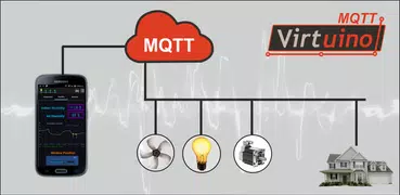 Virtuino MQTT