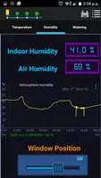 Virtuino 6 Viewer الملصق