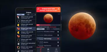 Eclipse Guide 2022