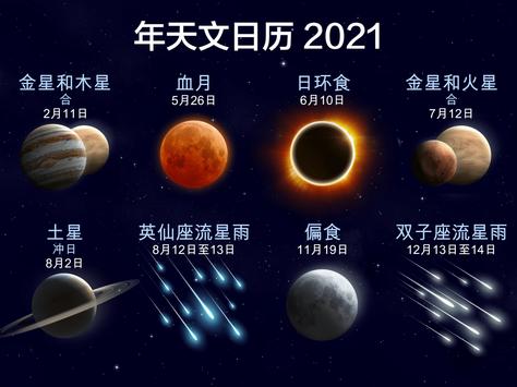 Star Walk 2 截图 11
