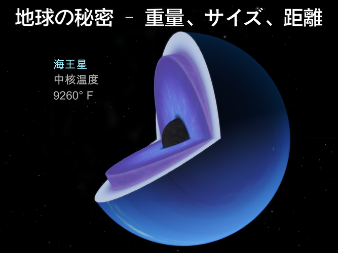 無料で Solar Walk 2 宇宙 太陽系シミュレーション 宇宙探査 宇宙船の3dモデル アプリの最新版 Apk1 6 4をダウンロードー Android用 Solar Walk 2 宇宙 太陽系シミュレーション 宇宙探査 宇宙船の3dモデル Apk の最新バージョンをダウンロード Apkfab Com Jp