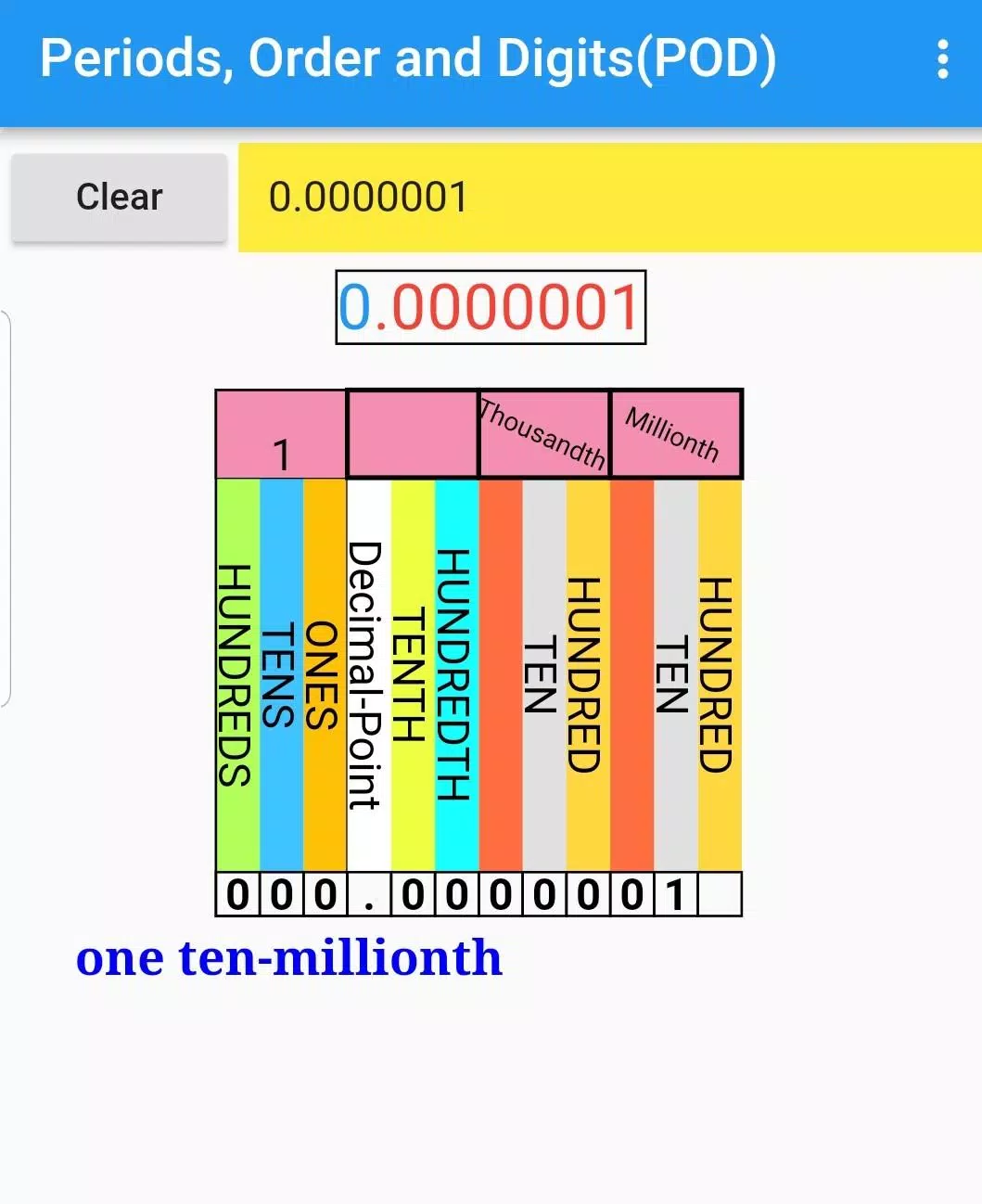 One Decimal Place Calculator