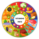 Vitamins info APK