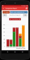 Bills Reminder, Payments Conta 截图 1