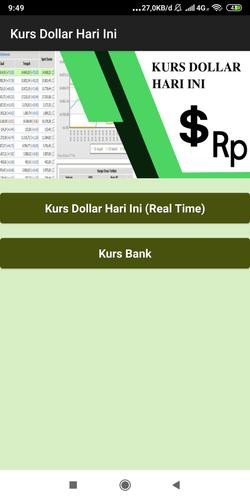 Kurs Dollar Hari Ini For Android Apk Download