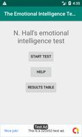 Test Hall emotional intelligence Affiche