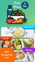 7 Day Diet Plan - Weight Loss Diet Affiche