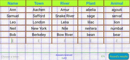 Rivers Towns Names Affiche