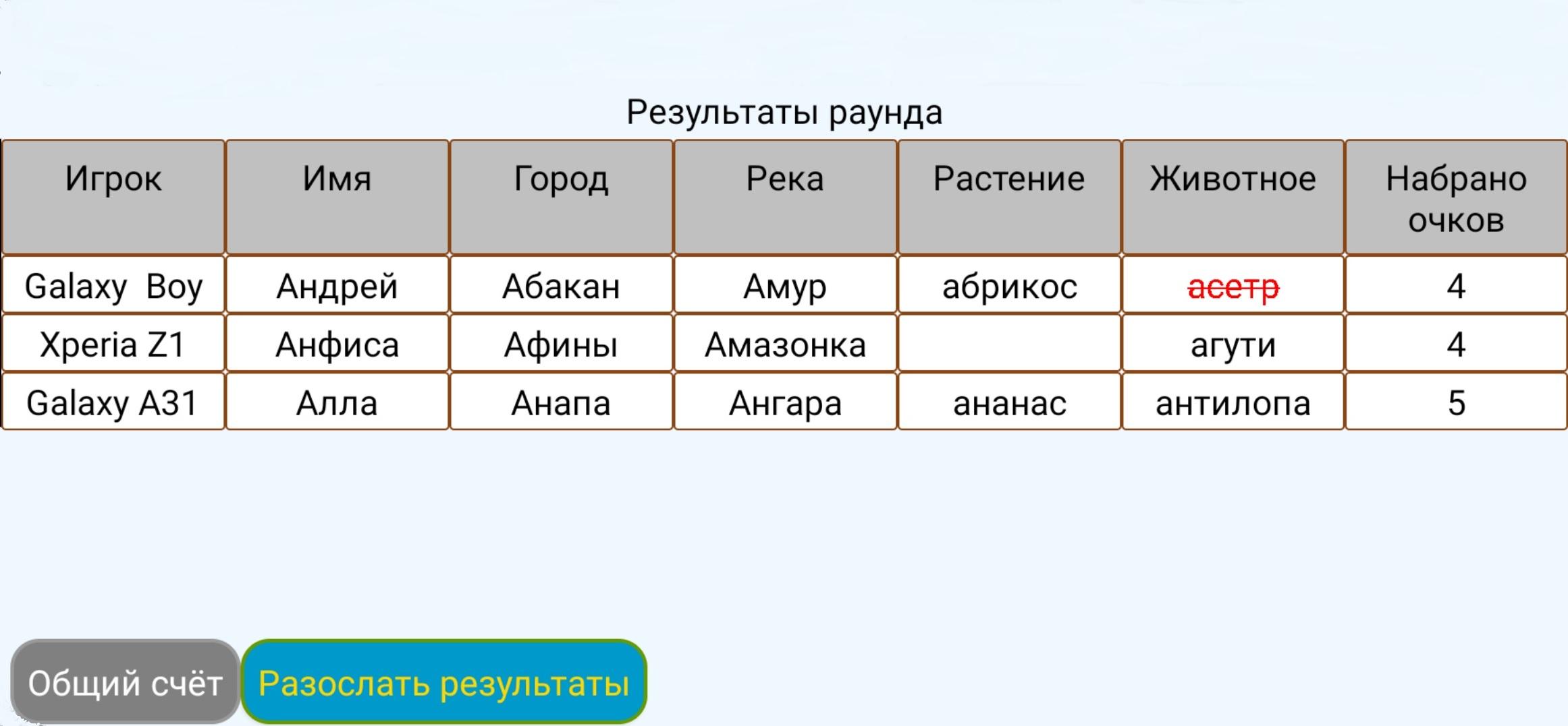 Игра имя растение животное город