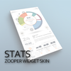 Stats Zooper Widget Skin MOD