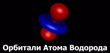 Орбитали Атома Водорода