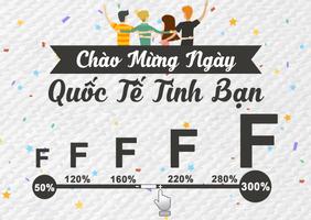 Big Font bài đăng
