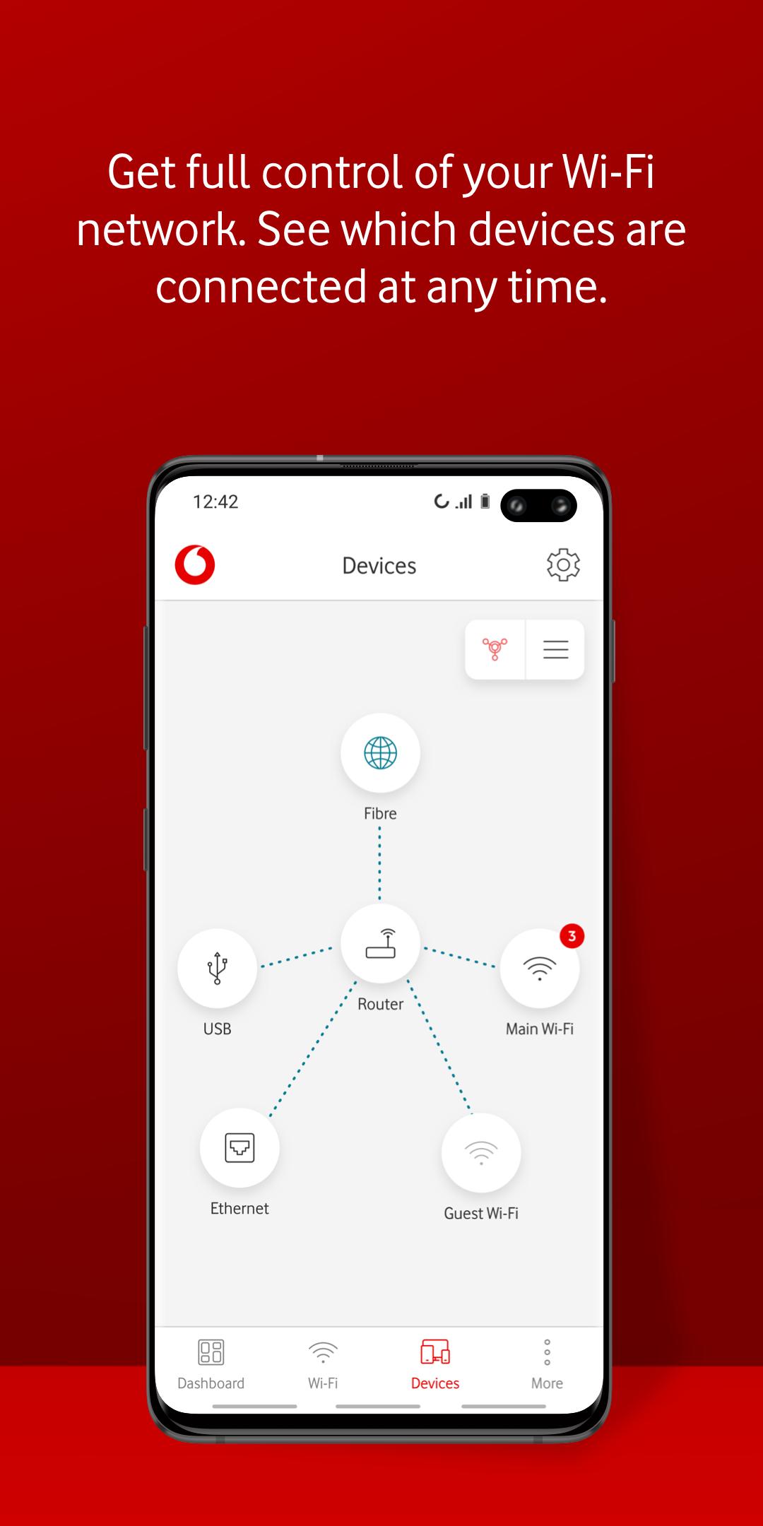 Vodafone Gigabox Vodafone Gigabox