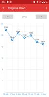 Body Fat Calculator screenshot 3