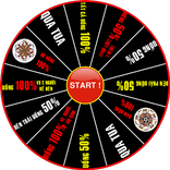 Vòng Quay Định Mệnh