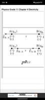 1 Schermata High School Physics All Grades