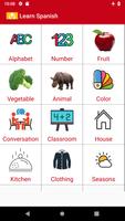 Learn & Speak Spanish पोस्टर