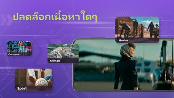 VPN Proxy Browser - Secure VPN ภาพหน้าจอ 2