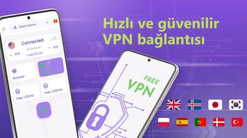 VPN Proxy Browser - Secure VPN gönderen