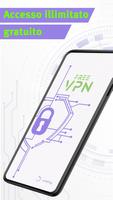 Poster VPN gratuita: illimitata, proxy, cambia posizione