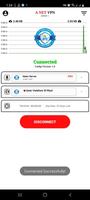 A NET VPN الملصق