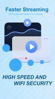 TicVPN ảnh chụp màn hình 2