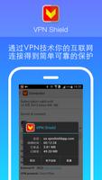 VPN盾:访问Facebook，Twitter, Gmail 截图 1