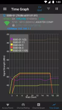 Screenshot 5 for WiFi Analyzer (open-source)