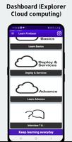 Learn Cloud Computing poster