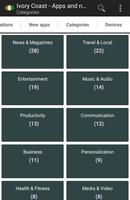 Ivorian apps screenshot 2