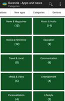 Rwandan apps screenshot 2