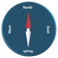 Feng Shui Compass
