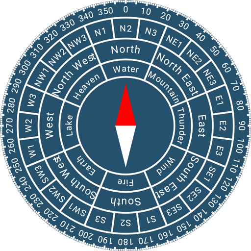 Fengshui Compass
