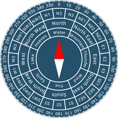 Скачать Fengshui Compass APK