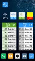 Widget of fuel prices plakat