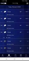 WTVA Weather 截圖 1