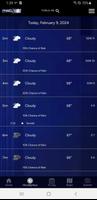 WTVA Weather captura de pantalla 1