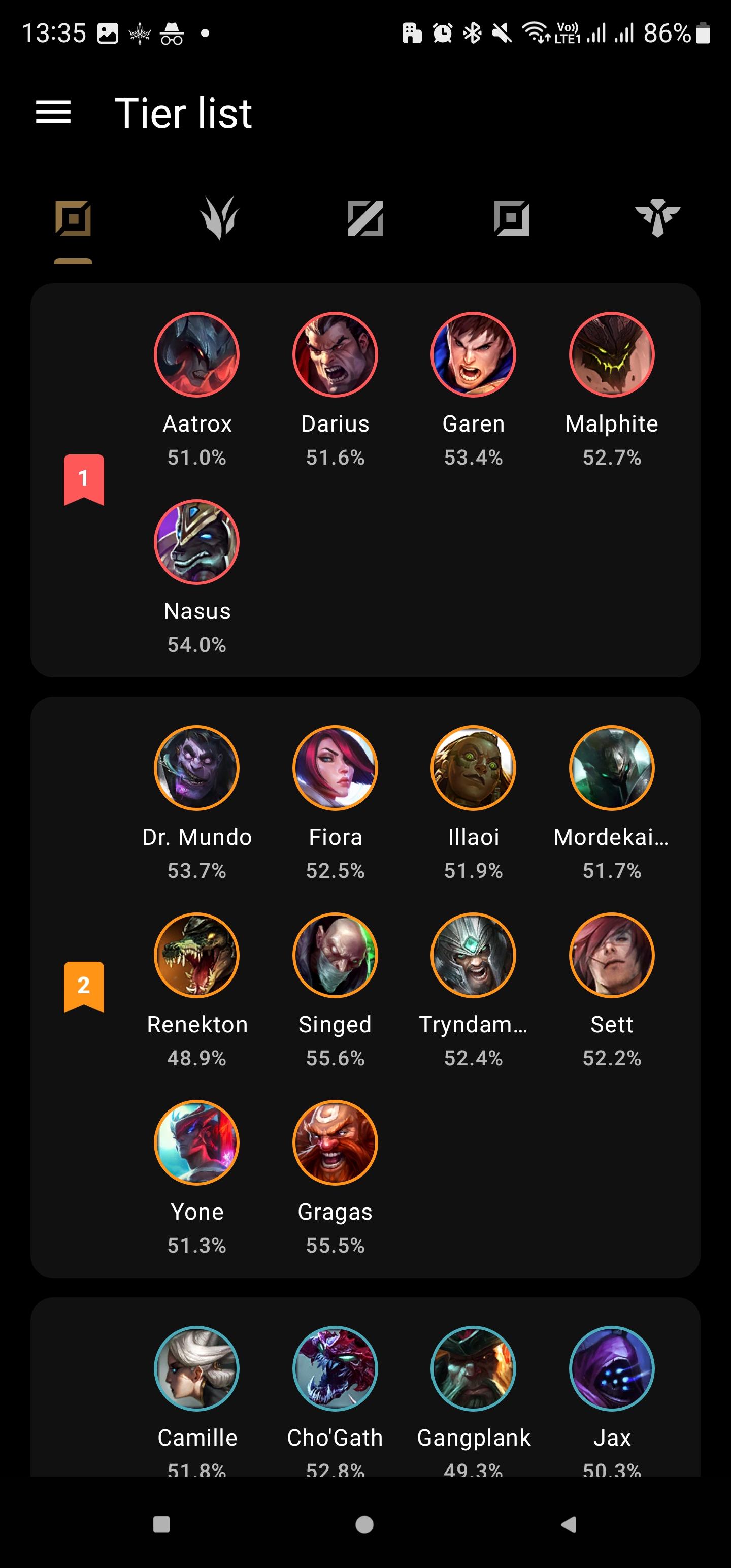 Wild Rift - Tier List APK for Android Download