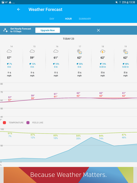 Weather data & microclimate : Weather Underground screenshot 20