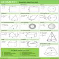 All Maths Formula