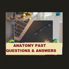 ANATAB Anatomy Past Questions  biểu tượng