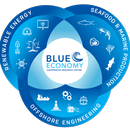 Blue Economy & India aplikacja